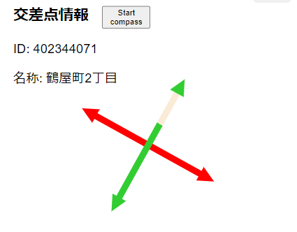 コンパス機能の使用例